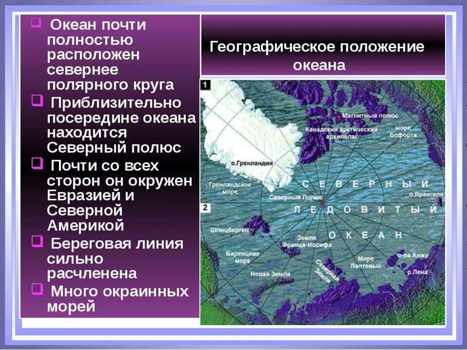 Сибирь 9 класс география полярная звезда презентация. Географическое положение Северного Ледовитого океана 7 класс. Северный Ледовитый океан на карте 7 класс география. Северно Ледовитый океан география. Географическое положение Северного Ледовитого.