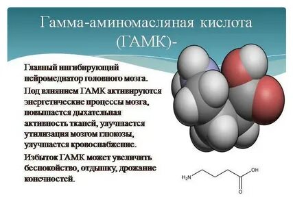 Никотиноил гамма аминомасляная что это