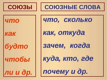Где это союз или союзное слово