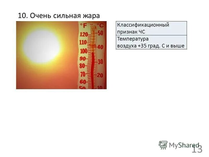 Сильная жара причины