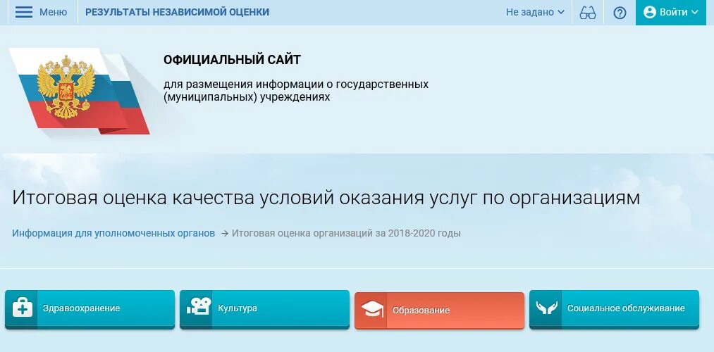 Результаты независимой оценки. Портал независимой оценки качества. Размещение сведений о результатах независимой оценки. Басгов. Независимая оценка условий осуществления деятельности организаций
