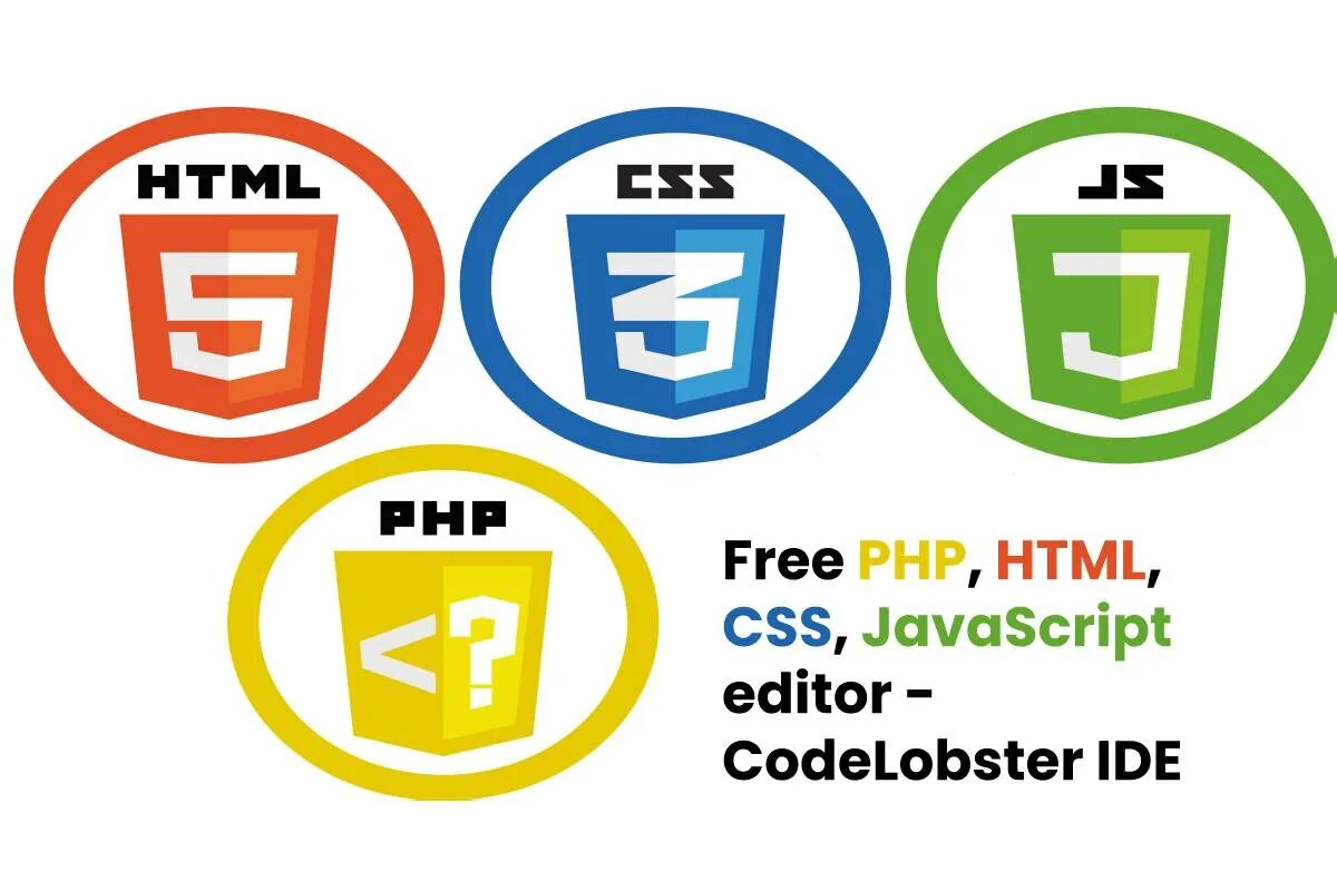 Html CSS JAVASCRIPT php. Html CSS js php. Html CSS JAVASCRIPT php MYSQL. Картинки html CSS. Content html php