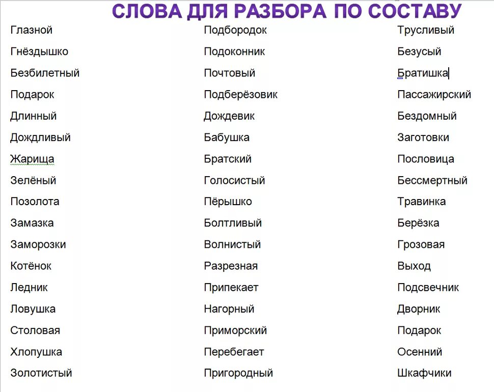 Назвать по составу. Разбор слова по составу 3 класс примеры слов. Слова для разбора слова по составу 3 класс. Разбор слова по составу 3 класс карточки с заданиями. Разбор слов по составу разбор слов 3 класс.