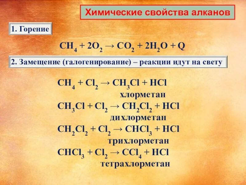 Алканы общие свойства. Химические реакции алканов. Химические реакции горения алкана. Химические реакции алканов 10 класс. Реакция алканов с h2.