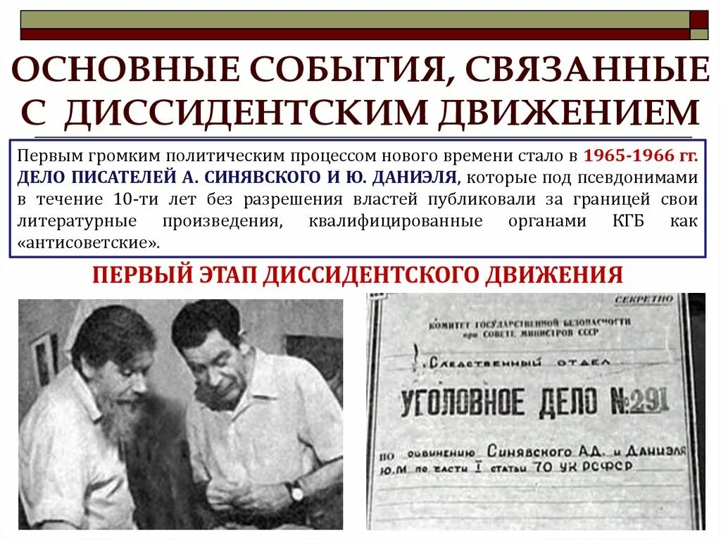 Диссидентское движение в ссср годы. Диссидентское движение. Основные события связанные с диссидентским движением. Советские диссиденты.