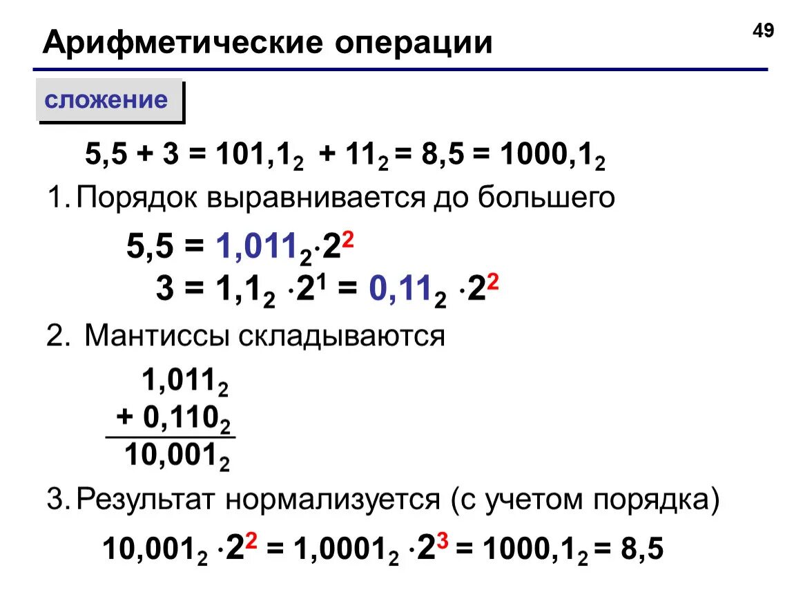 Арифметические операции. Арифметическое сложение. Арифмети операции\. Операция сложения. Калькулятор операций сложения