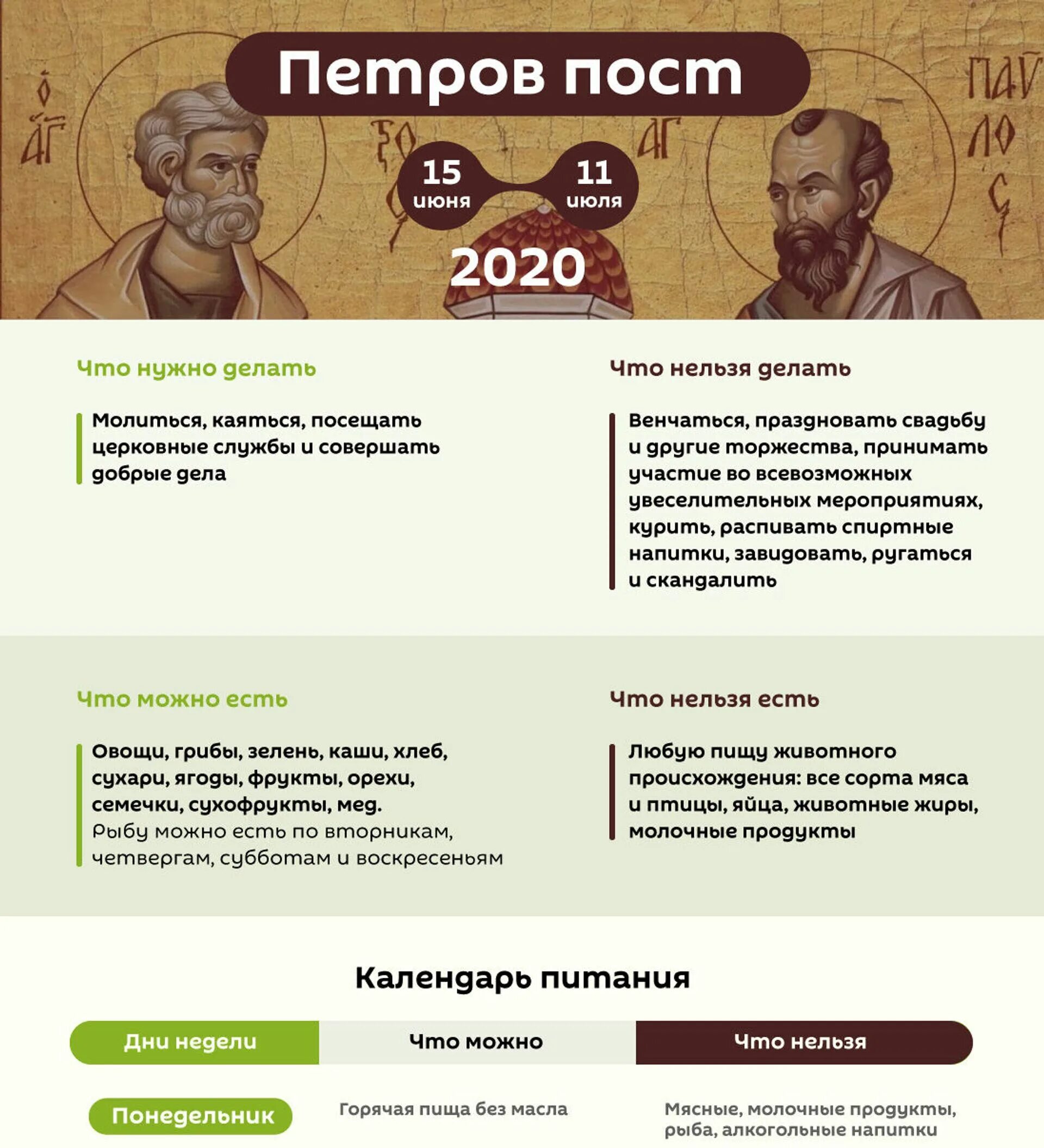 Что можно есть в великий пост 2020