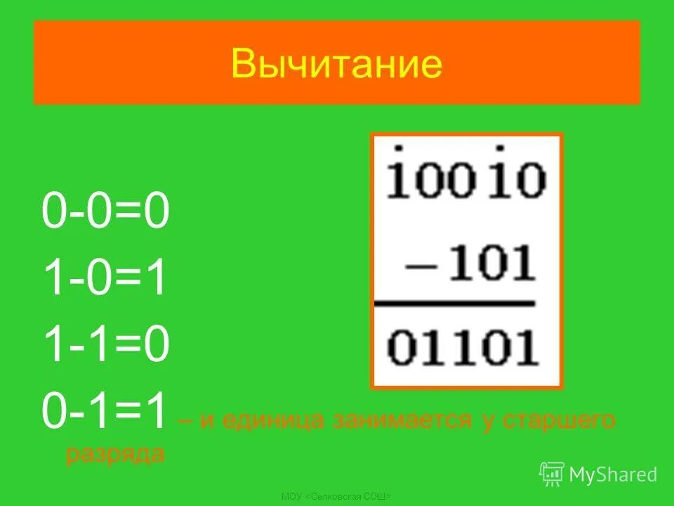 Устный счет вычитание из 10. Из нуля вычесть число. Вычитание из круглого числа. Вычти 6 из 10. Вычитание из нуля.