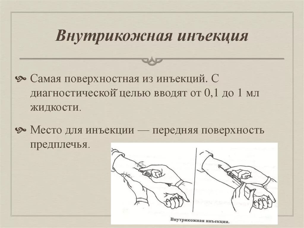 Подкожные инъекции техника выполнения. Места постановки внутрикожной инъекции. Внутрикожная инъекция места введения. Манипуляция внутрикожная инъекция алгоритм. Анатомические области для внутрикожной инъекции и техника инъекции.