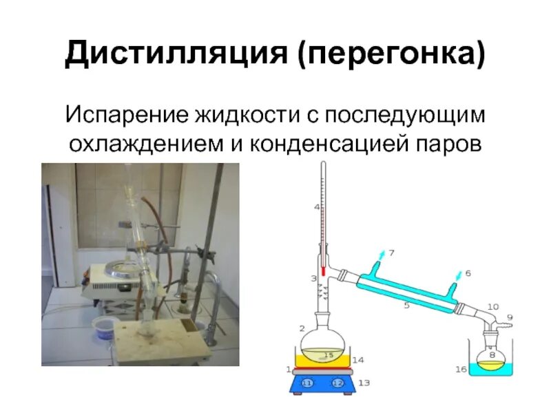 Рэлеевская дистилляция. Дистилляция перегонка. Перегонка способ разделения смесей. Перегонка жидких смесей. Дистилляция является