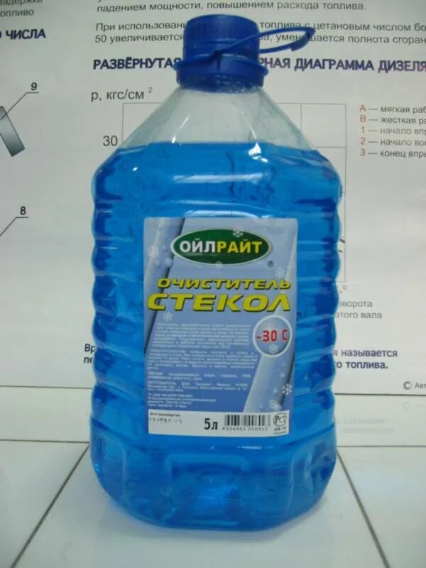 Anti ice незамерзайка. омывающая жидкость дакота. долейте жидкость омывателя. долейте жидкость стеклоомывателя мерседес. стеклоочиститель fin tippa концентрат -70 c.