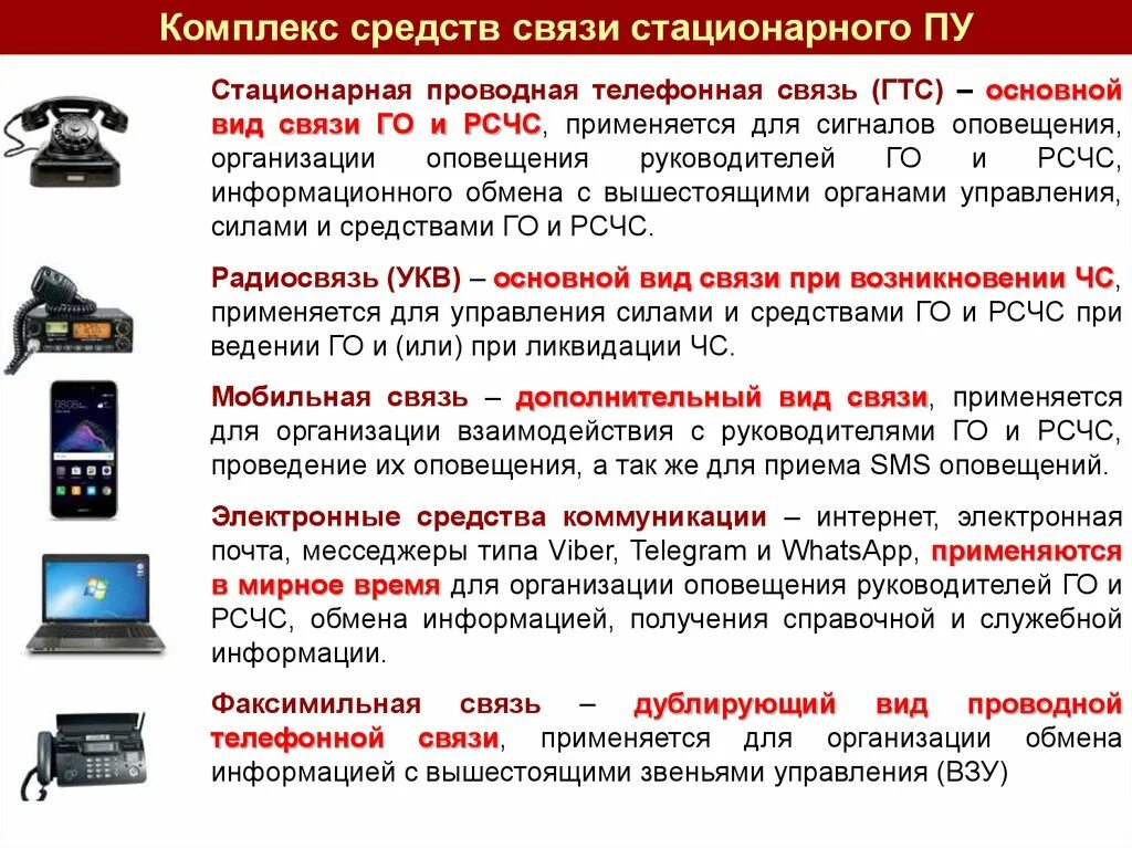 Оплата связи на год. Системы связи и оповещения. Системы связи и оповещения РСЧС. Средства связи го. Система оповещения презентация.