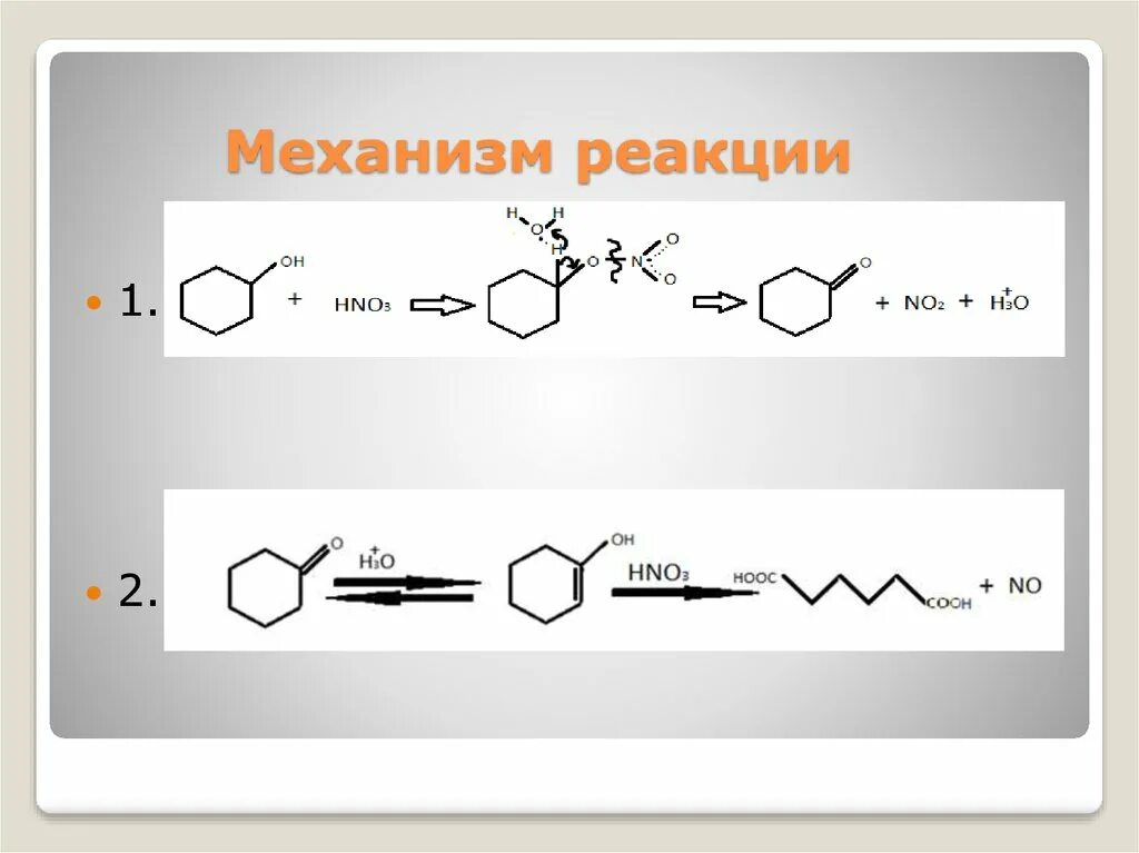 Адипиновая кислота Синтез. Механизмы реакций адипиновой кислоты. Механизм реакции синтеза адипиновой кислоты. Циклогексанол механизм реакции.