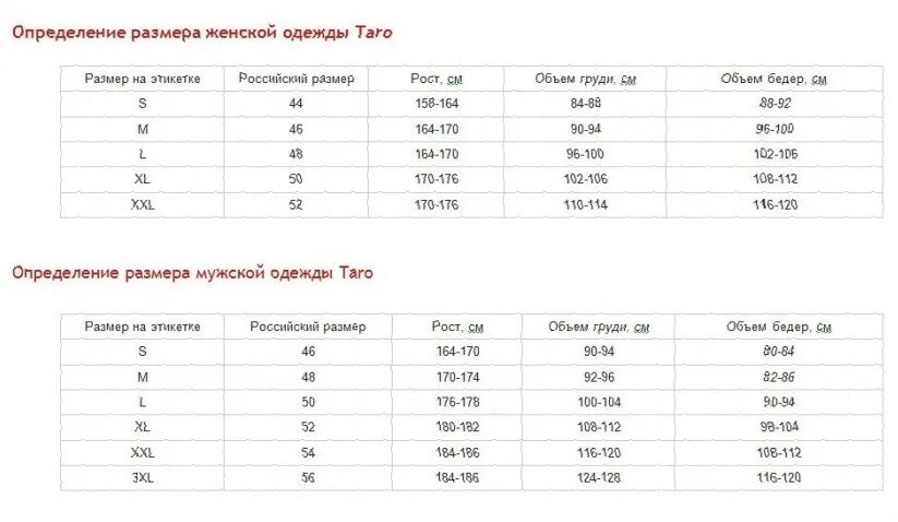 Размер 120 124 мужской спецодежды. Размер 96-100 мужской спецодежды. Размер спецодежды мужской таблица. Размер 120 это какой размер. Размер 120 124 мужской спецодежды.