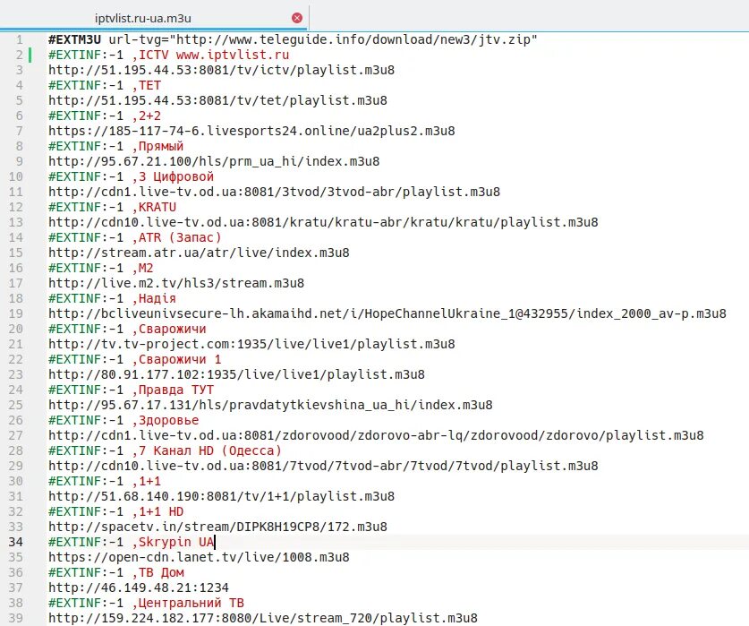 Плейлист рабочих каналов m3u. Плейлист федеральных каналов m3u. URL плейлиста для IPTV m3u. Список каналов для IPTV m3u. Список плейлистов.