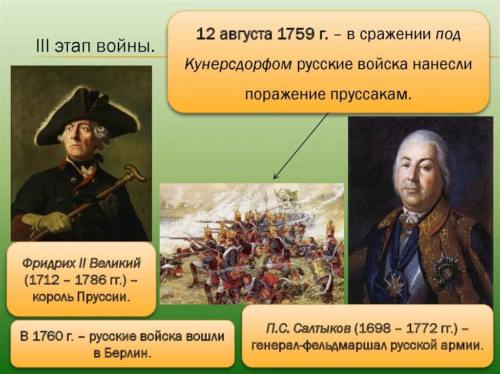 1759 Сражение при Кунерсдорфе. Сражение при Кунерсдорфе 1759 год. Русские полководцы семилетней войны