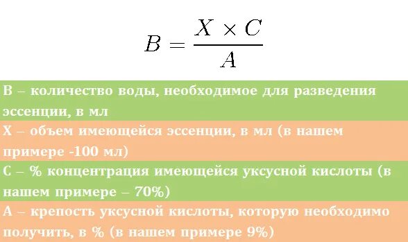 Сколько есть формула. Разведение уксуса 70 таблица. Как получить 9 процентный раствор уксуса из 70 процентной. Как сделать 1 раствор уксусной кислоты. Как сделать 9 процентный раствор уксуса.