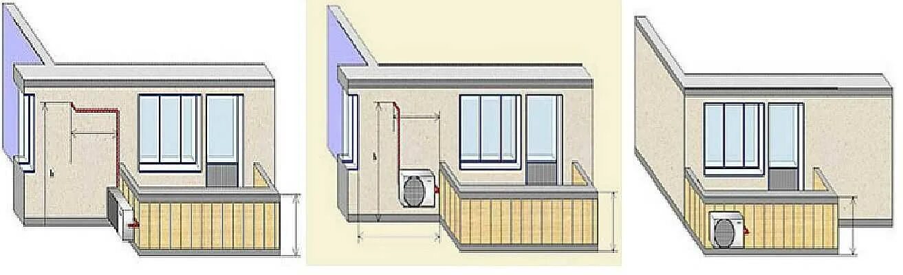 Нужно ли согласовывать установку кондиционера в квартире. Сплит система сбоку балкона. Кондиционер сбоку от окна внутренний блок. Наружный блок на балконе. Наружный блок сплит системы на балконе.