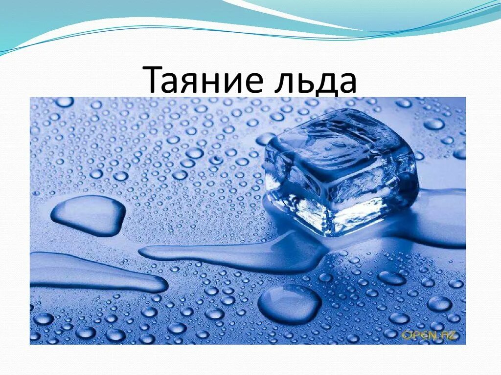 Игра лед вода. Таяние льда. С воды физика. Лед это вода для детей. Таяние льда физическое явление.