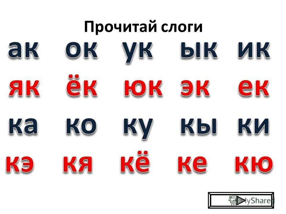 Читаем слоги. Карточки для чтения дошкольникам. Слоги для чтения. Слоги для чтения дошкольникам. Пальчики по слогам