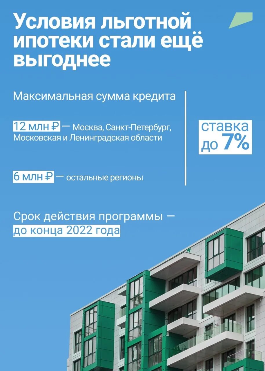 Льготные ипотечные программы в 2025