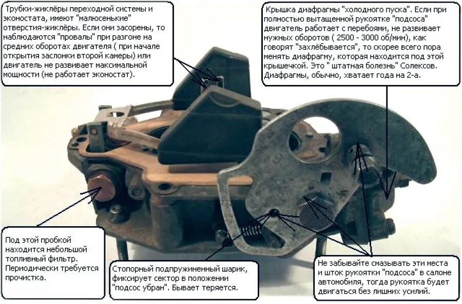 Солекс 21083 поплавковая камера. Уровень карбюратора солекс 2108. Регулировка уровня поплавковой камеры карбюратора солекс 21083. Уровень поплавковой камеры карбюратора солекс 21083. Двигатель не развивает максимальные обороты