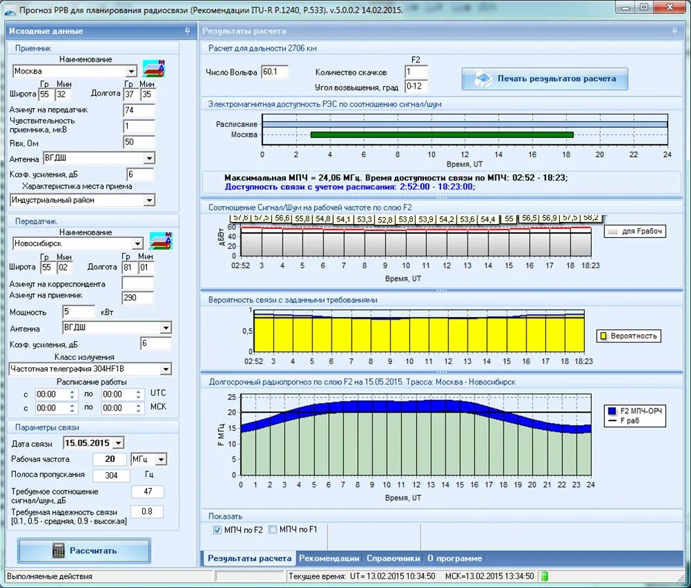Программа расчета дальности радиосвязи. Программное обеспечение для прогнозирования. Калькулятор дальности радиосвязи. Программа для прогнозирования. Пиковые часы атс