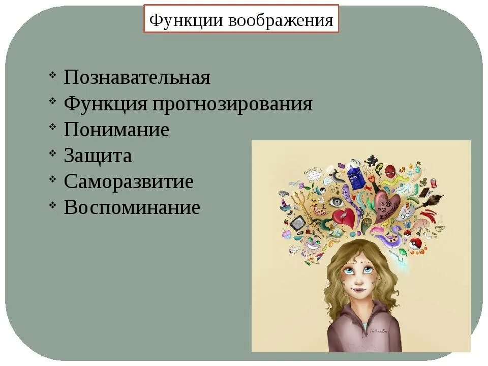 Воображение в психологии. Воображение презентация. Функции творческого воображения. Познавательная функция воображения.