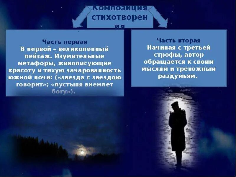 Анализ стихотворения Лермонтова выхожу один я на дорогу. Анализ стиха выхожу один я на дорогу. Композиция стихотворения. Композиционные части стихотворения.