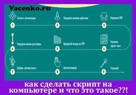 Как зашифтиться новичку