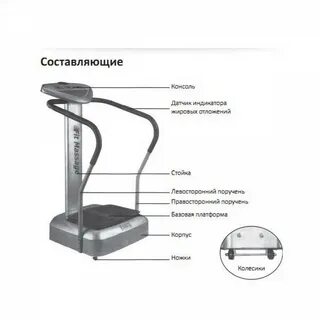 Виброплатформа отзывы врачей