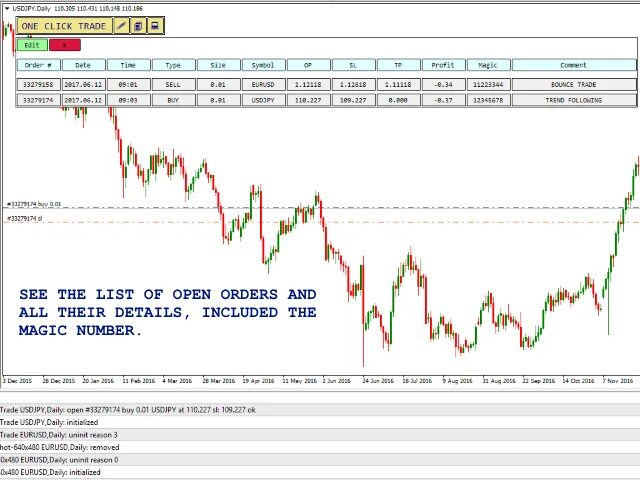 Панель торговли в метатрейдер 5. Click trades. Click trades. Ss7 trader индикатор. Ss7 trader индикатор.