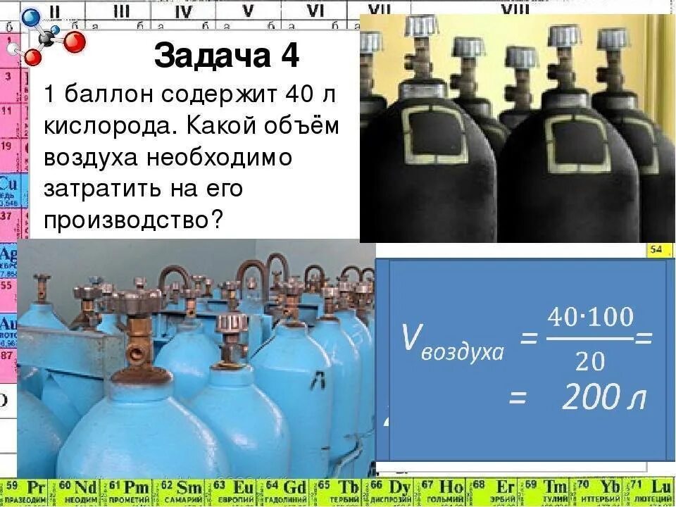 Сколько литров в атмосфере. Пропан ГАЗ вес баллона 40. ГАЗ кислород 40 л баллон вес газа. Давление в кислородном баллоне 40 л. Баллон кислородный (емкость 10л).