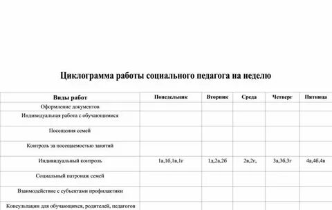 План педагога социального в саду
