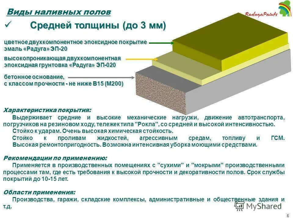 Подобрать полы значение. Наливной пол промышленный толщина слоя. Максимальная толщина самовыравнивающегося наливного пола. Минимальная толщина заливного пола. Наливной пол Полиплан толщина.