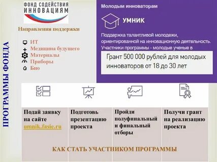 Программа умник