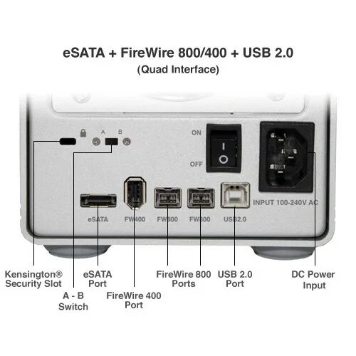 Cooling  input power/current: как работает. Power input перевод. Дисплей anet a8 plus. Raspberry pi zero 2 w rca video. Trigorilla 1.
