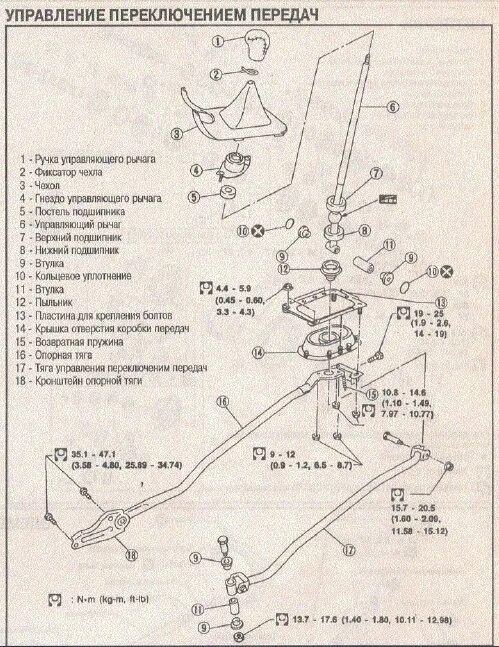 Схема коробки передач Ниссан примера р12. Кулиса переключения передач, Ниса нальмера н16. Схема коробки передач Nissan Almera Classic. Кулиса коробки передач Nissan Almera Classic. Ниссан альмера переключение передач