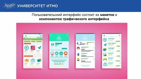 7 тест пользовательский интерфейс