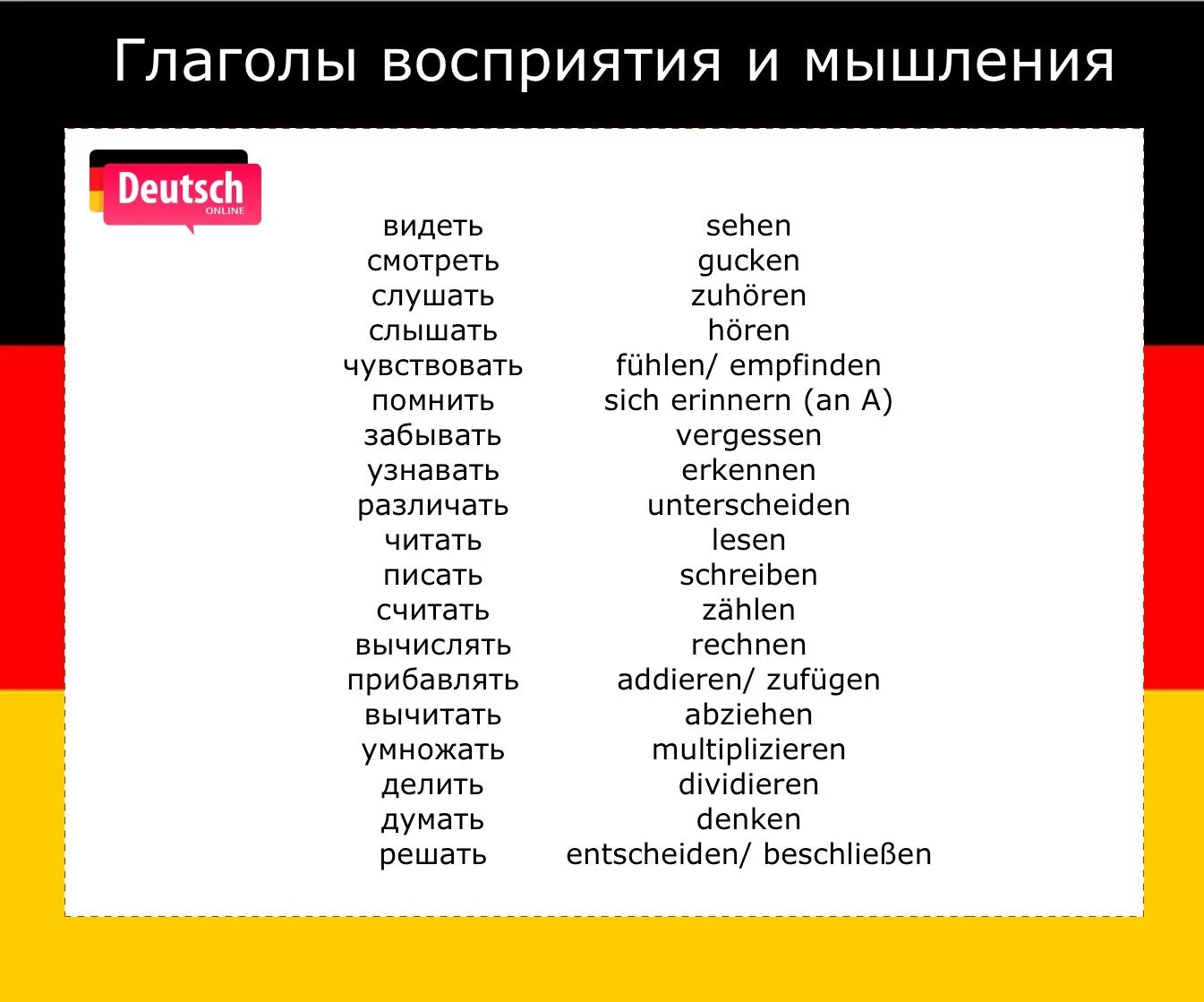 Немецкий язык жить. Немецкий глаголы восприятия. Список глаголов немецкого языка. Глаголы чувственного восприятия в немецком языке. Глаголы с приставками в немецком языке.