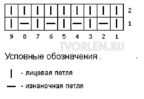 Английская резинка спицами по кругу схема вязания