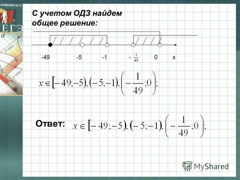 область допустимых значений натурального логарифма. найдите корень уравнения. х 5 5 х одз. одз натурального логарифма. как решать уравнения с областью допустимых значений.