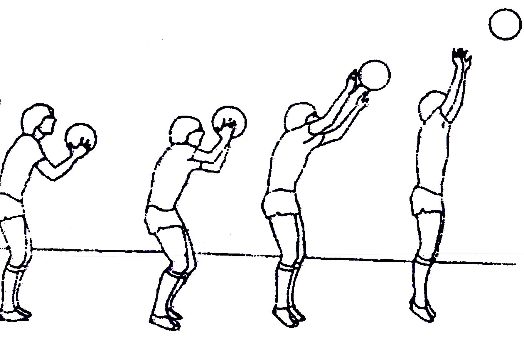 Ловля и передача мяча броски мяча. Техника броска мяча сбоку. Бросок мяча сбоку без отскока выполнение. Бросок мяча снизу в корзину баскетбол. Бросок мяча сбоку двумя руками.