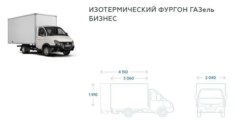 Валдай машина какая категория прав нужна. ГАЗ Газель (3302) изотермический фургон габариты. Газель Некст категория транспортного средства. Газель будка 3 метра Размеры. Размер будки изотерм Газель.