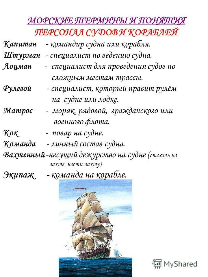 Морские термины. Морские термины. Корабельные термины. Словарь морских терминов. Словарь морских терминов и названий типов судов.