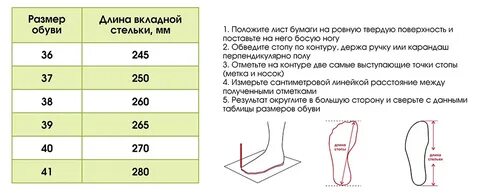 Индекс сапожка