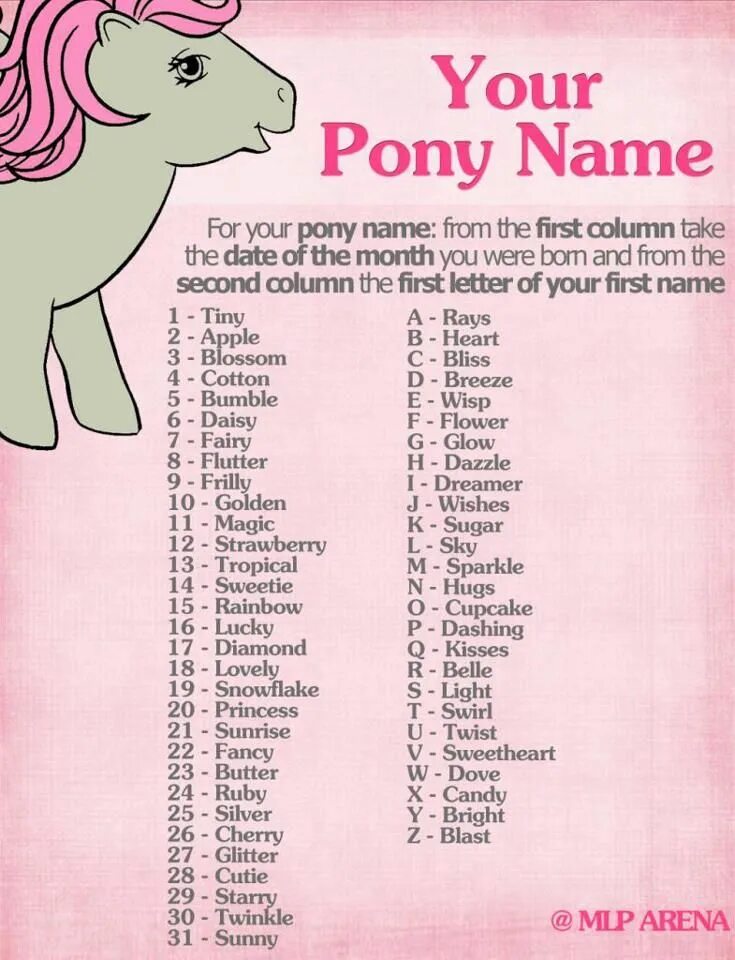 Придумай клички на имя. Пони имена. Имена для пони ОС. Bvtyf LK gjyb. Идеи имен для пони.