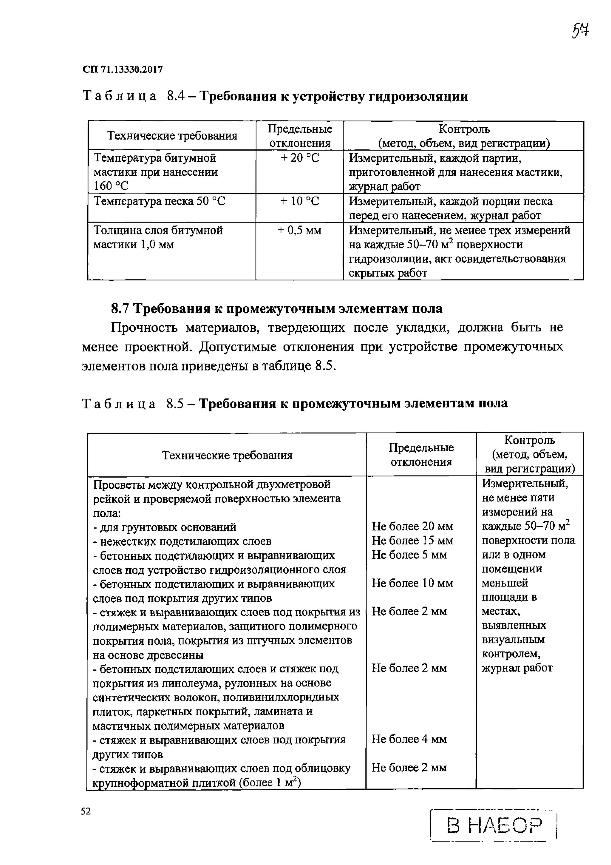 Сп 71.13330 изоляционные и отделочные покрытия