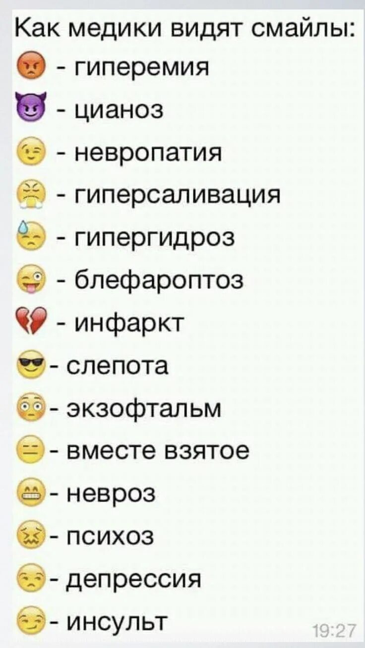 Что означает смайлик слезы. Смайлы. Значение смайликов. Смайлы и их обозначения. Прикольные смайлики.