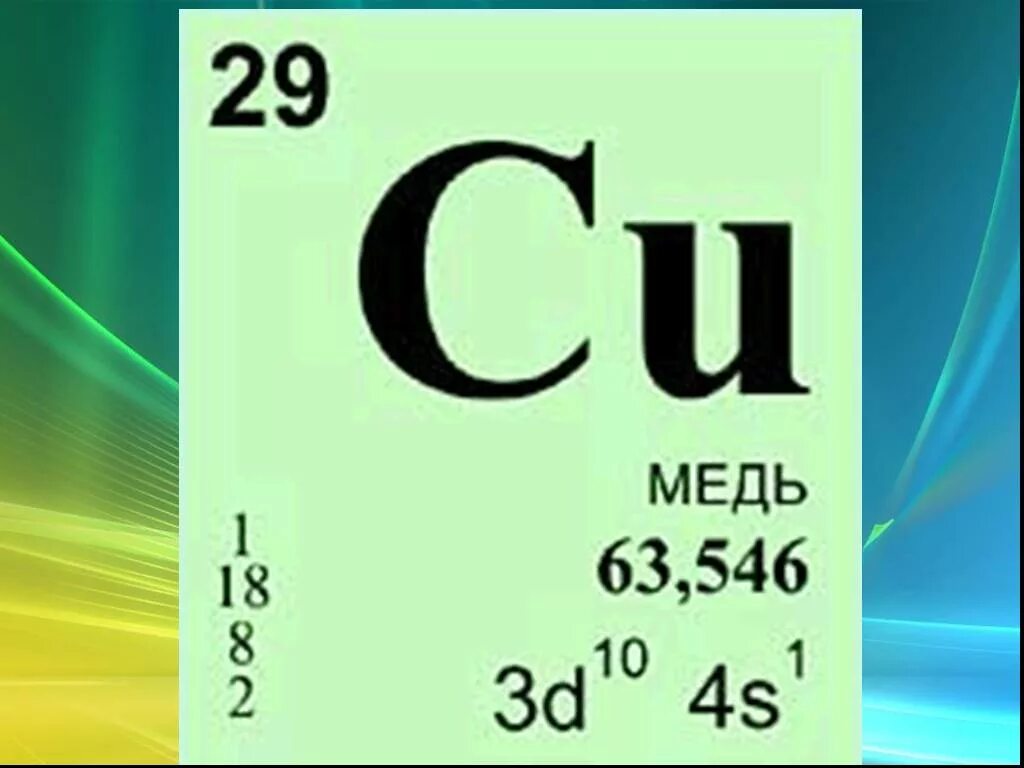 Элемент номер 29. Медь элемент таблицы Менделеева. Медь химический элемент в таблице. Cu медь в таблице Менделеева. Cuprum таблица Менделеева.